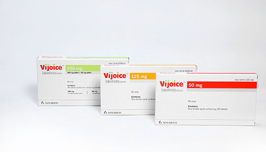 picture of boxes of Vijoice for 250mg 125mg and 50mg doses